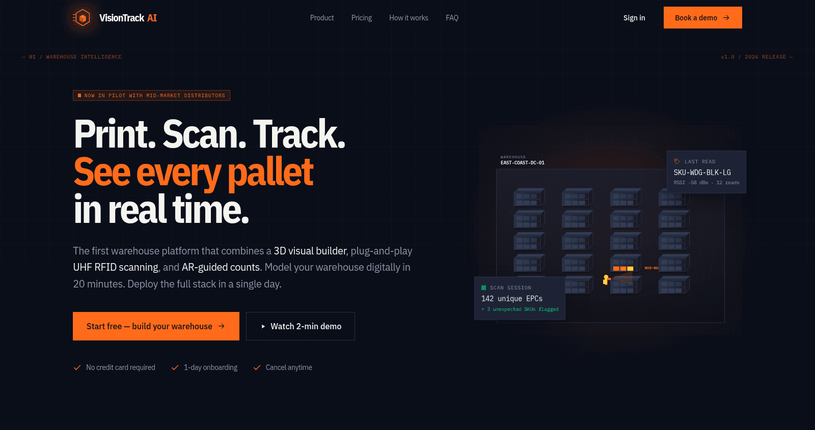 VisionTrack AI